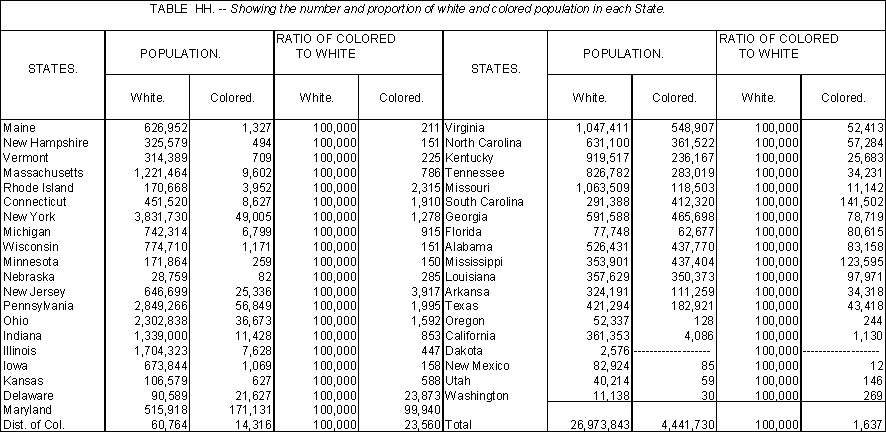 ebook objektorientierte entwicklung eines parallel arbeitenden materialflusssimulators